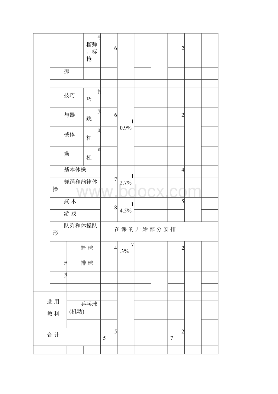 小学二年级下体育教案.docx_第2页