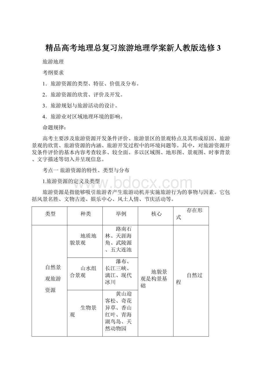 精品高考地理总复习旅游地理学案新人教版选修3.docx