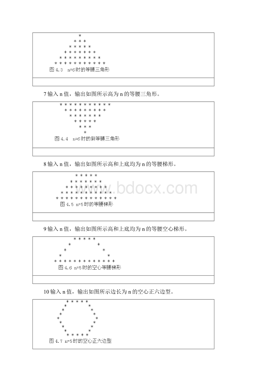 高级语言程序设计编写程序题+答案.docx_第2页