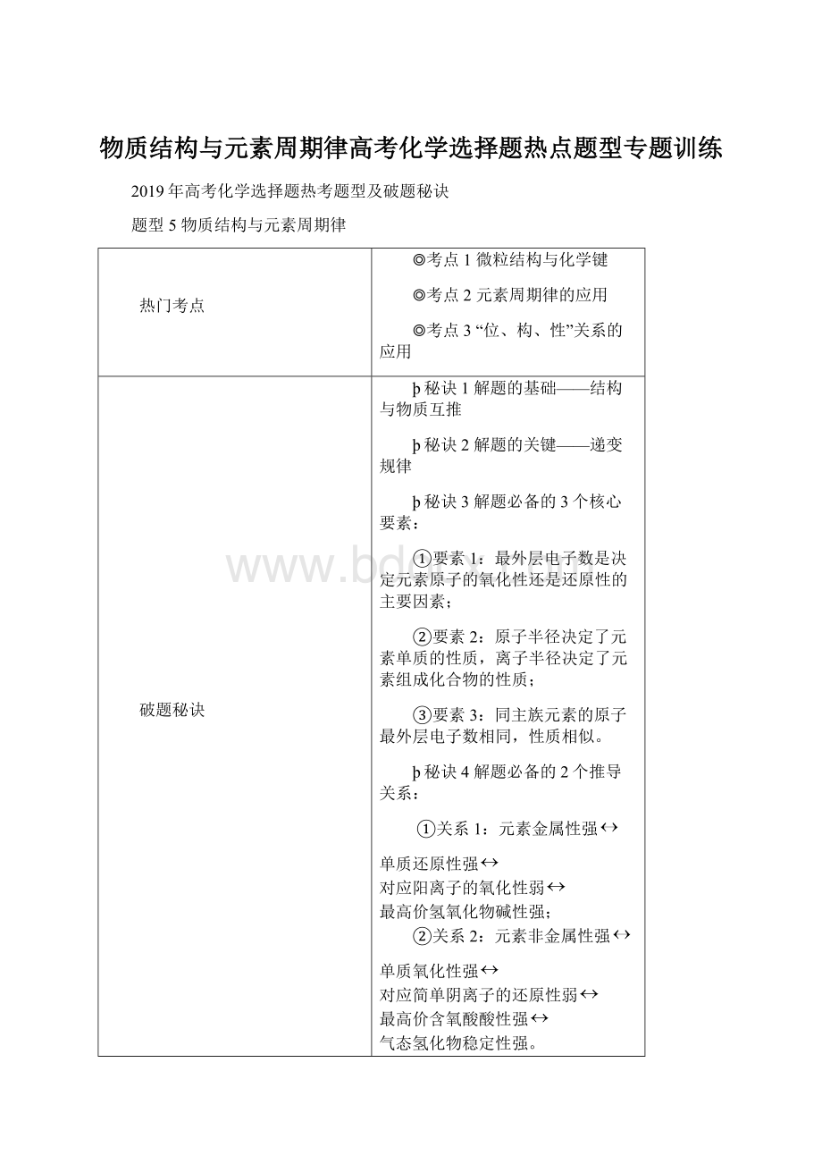 物质结构与元素周期律高考化学选择题热点题型专题训练Word文件下载.docx