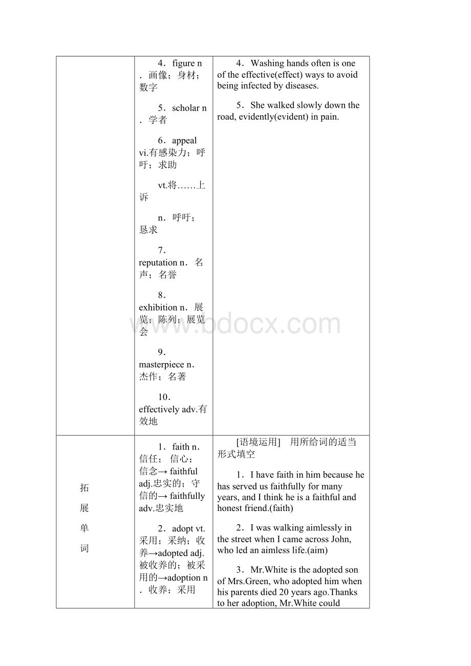 高考英语一轮复习Unit1Art教学案新人教版选修6.docx_第2页