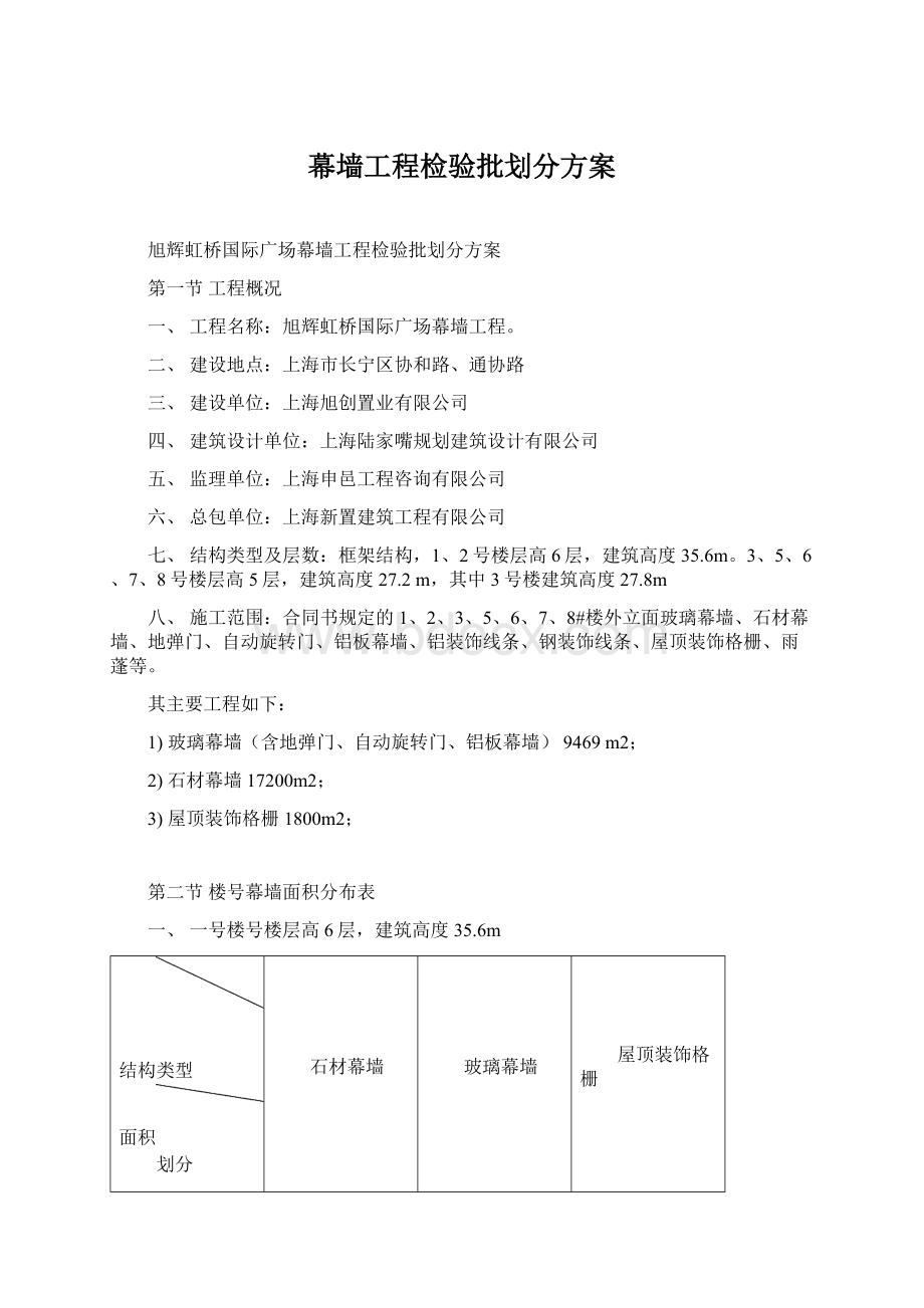 幕墙工程检验批划分方案.docx_第1页