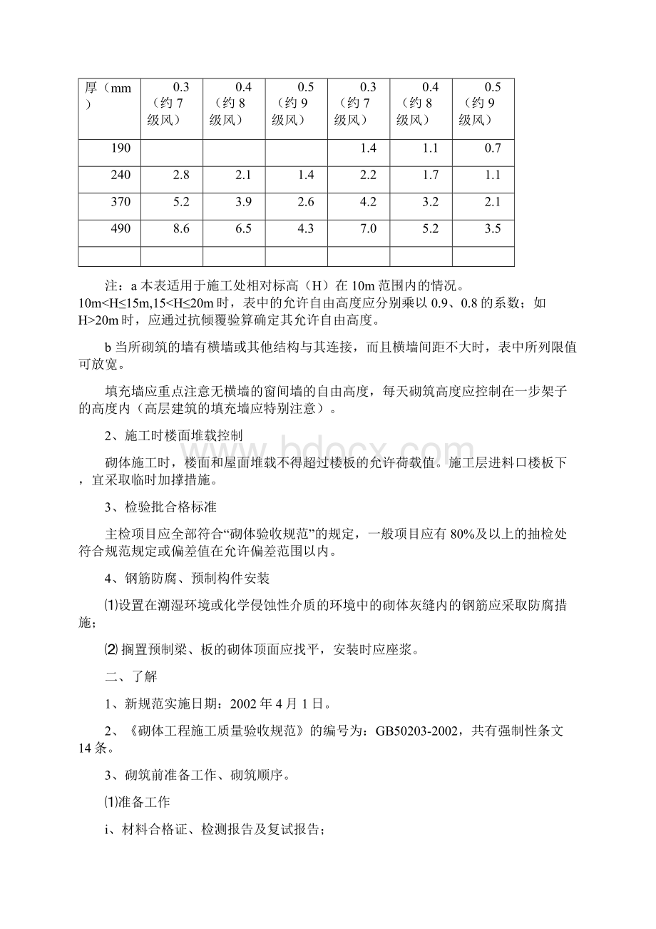 建筑工程管理砌体工程Word文档下载推荐.docx_第3页