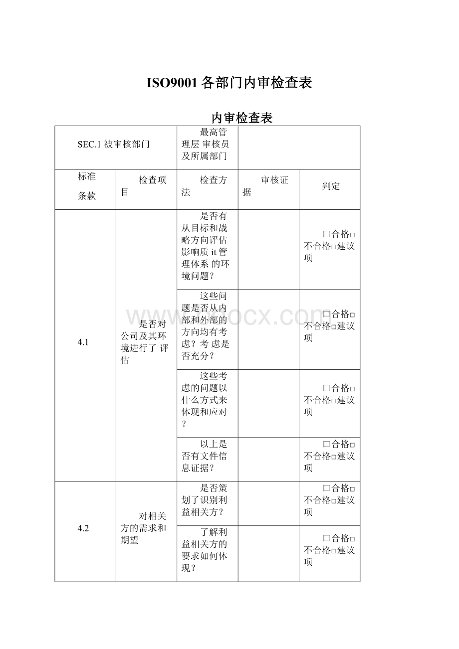 ISO9001各部门内审检查表.docx_第1页