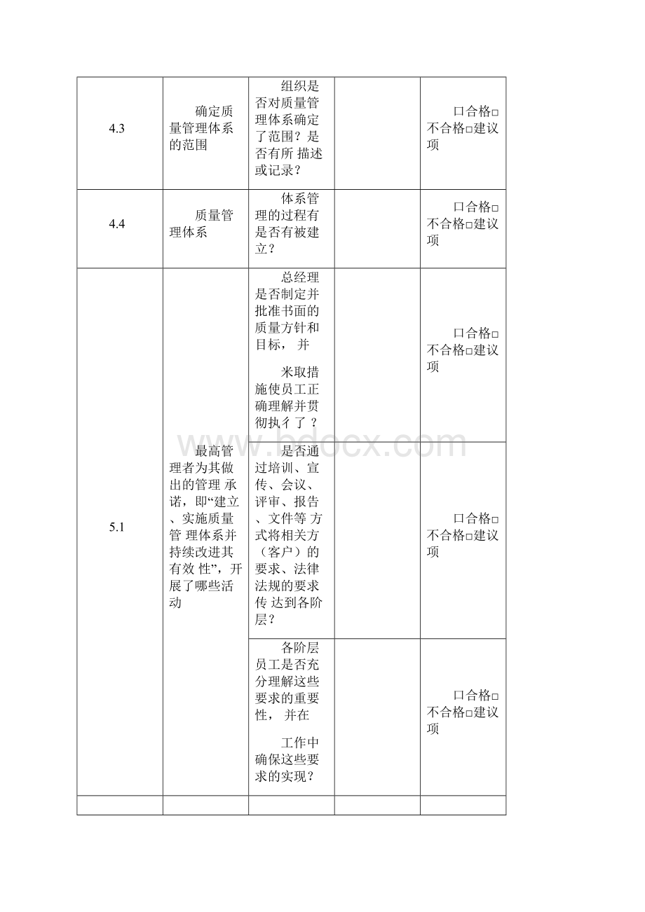 ISO9001各部门内审检查表.docx_第2页