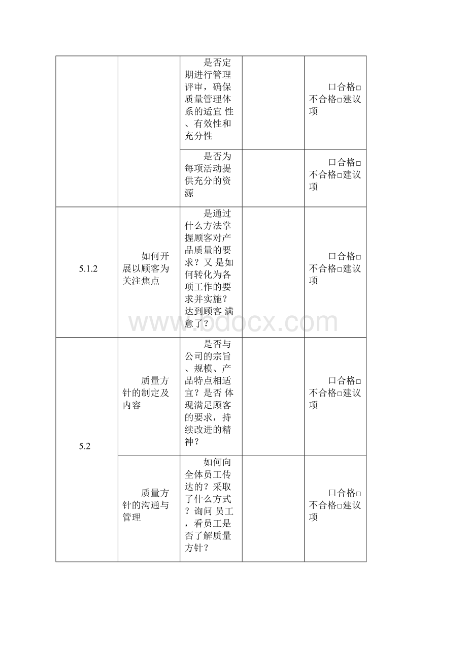 ISO9001各部门内审检查表.docx_第3页