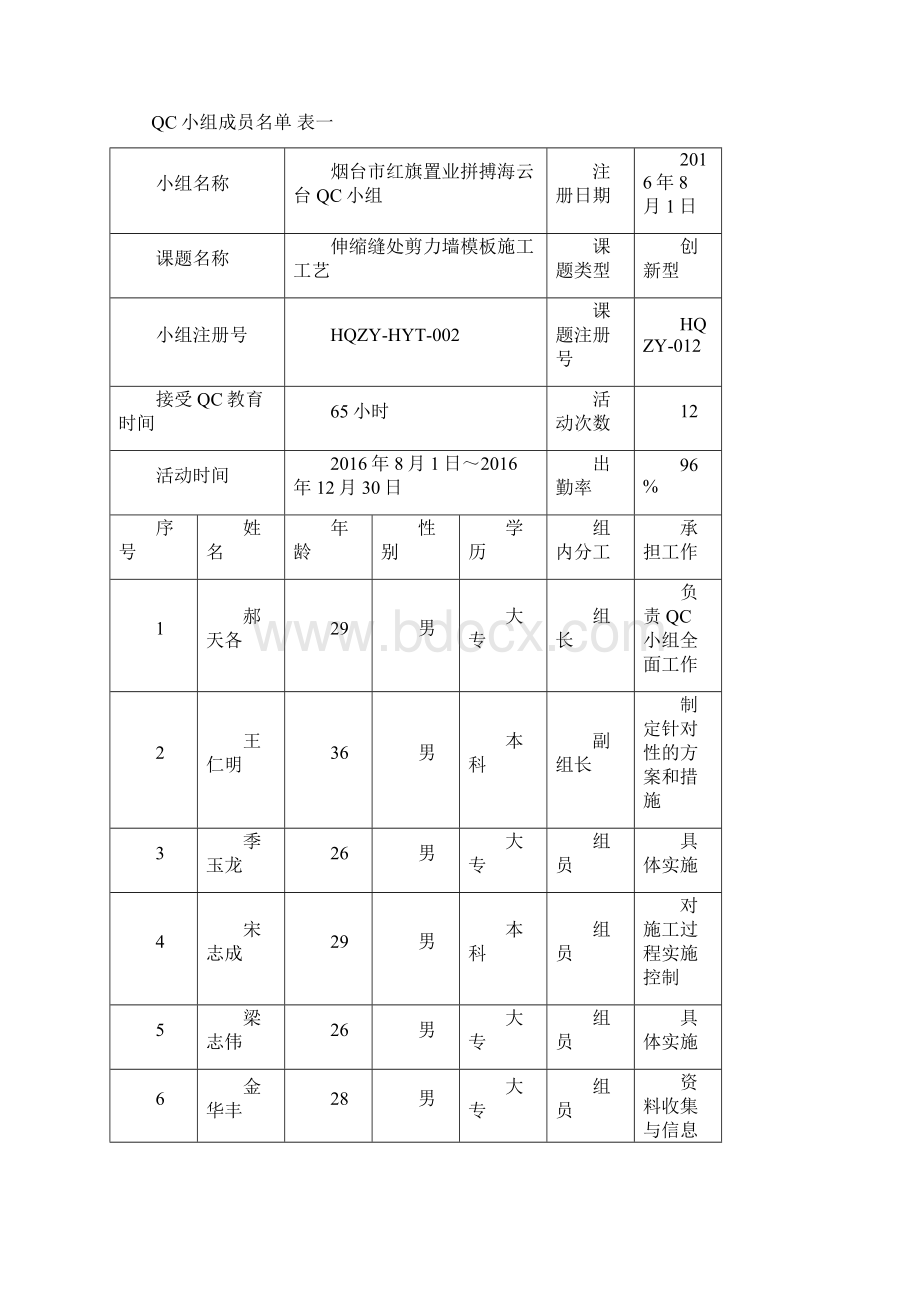 伸缩缝处剪力墙模板施工创新Word文档下载推荐.docx_第3页