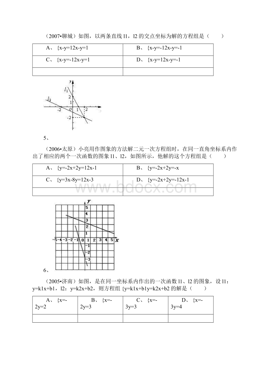 一次函数与二元一次方程中考易错题文档格式.docx_第2页