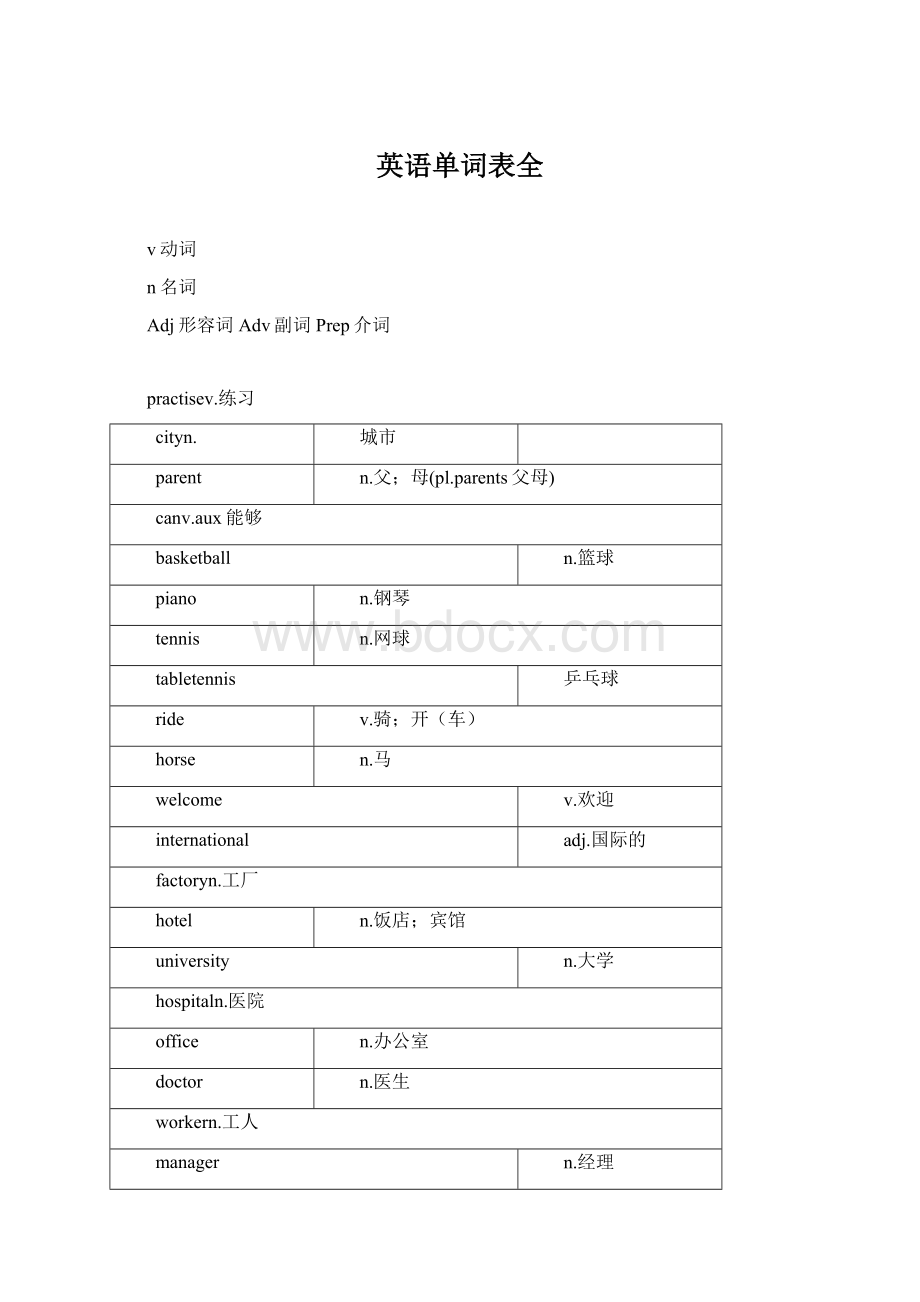 英语单词表全Word下载.docx_第1页