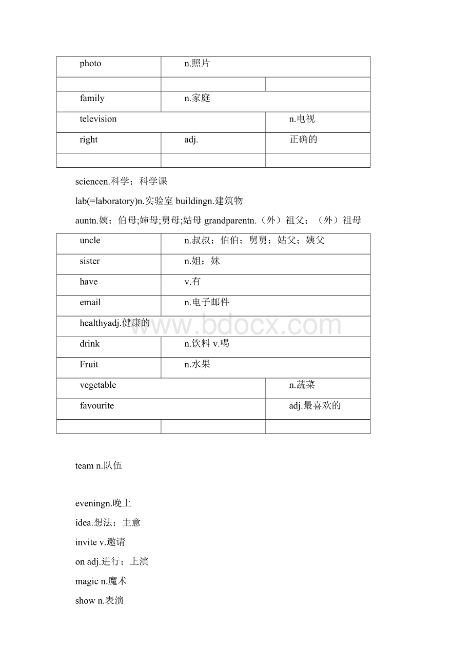 英语单词表全Word下载.docx_第2页