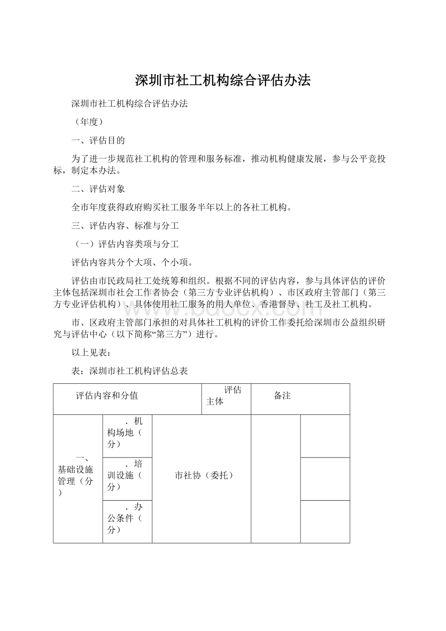 深圳市社工机构综合评估办法Word下载.docx