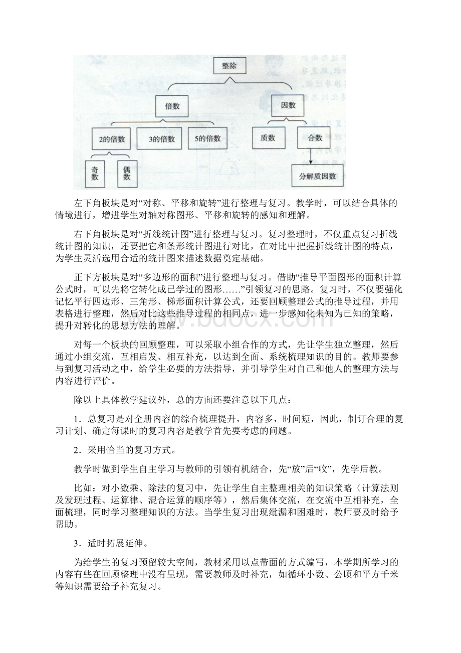 青岛版数学五年级上册第九单元《回顾整理总复习》教学建议Word文档下载推荐.docx_第3页