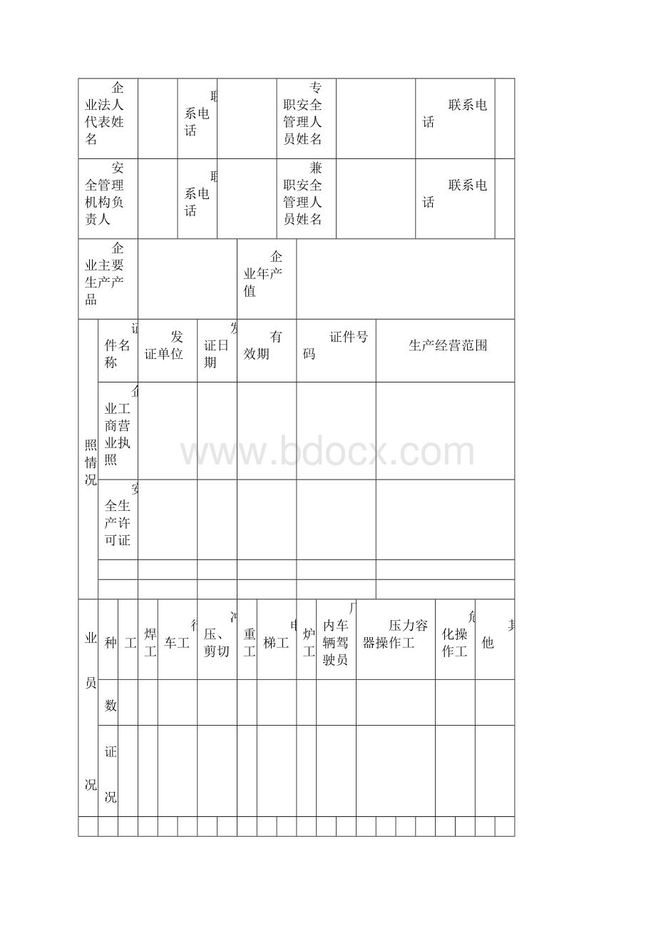 旅游行业生产经营单位安全生产管理台帐.docx_第2页