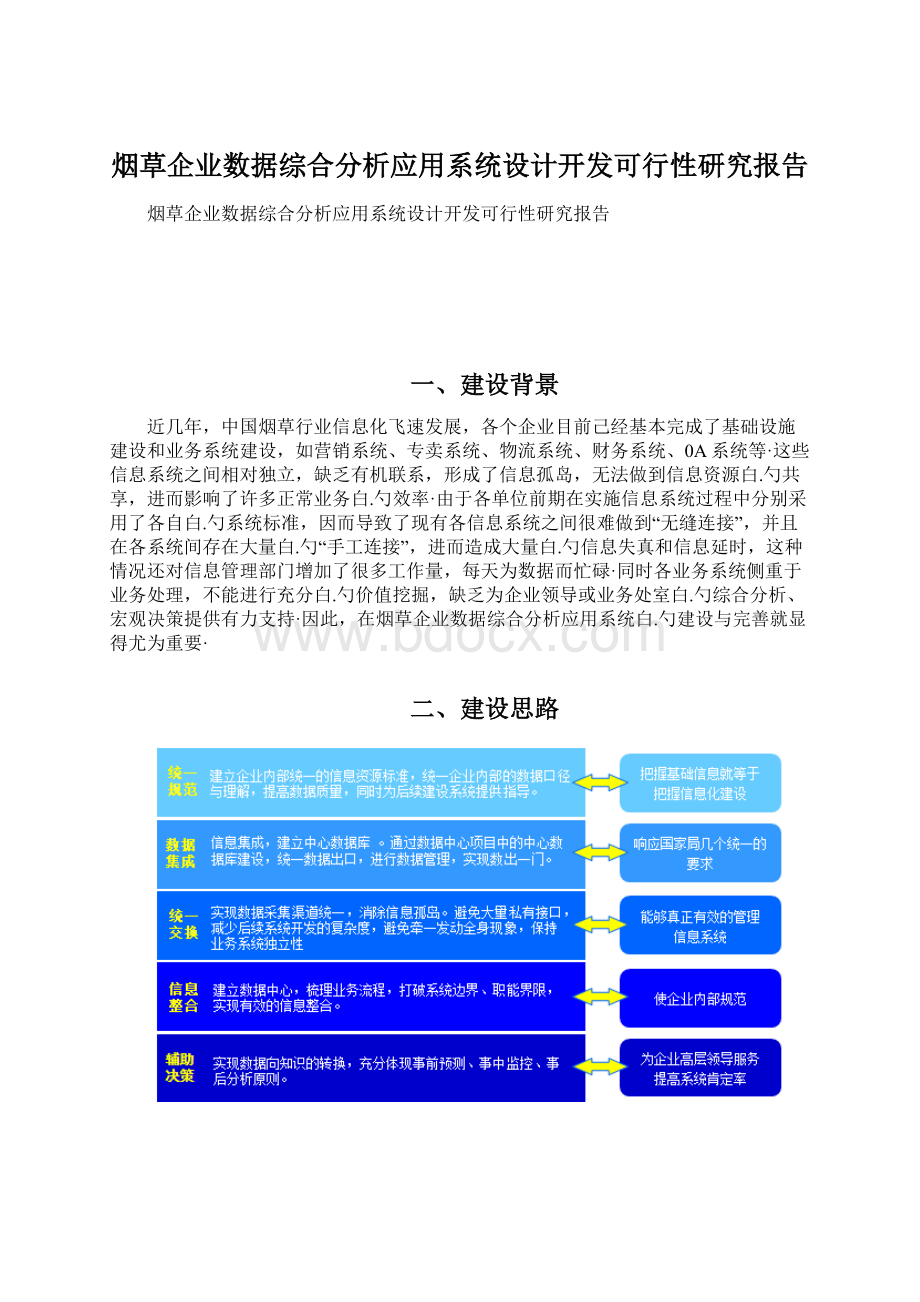 烟草企业数据综合分析应用系统设计开发可行性研究报告Word下载.docx_第1页