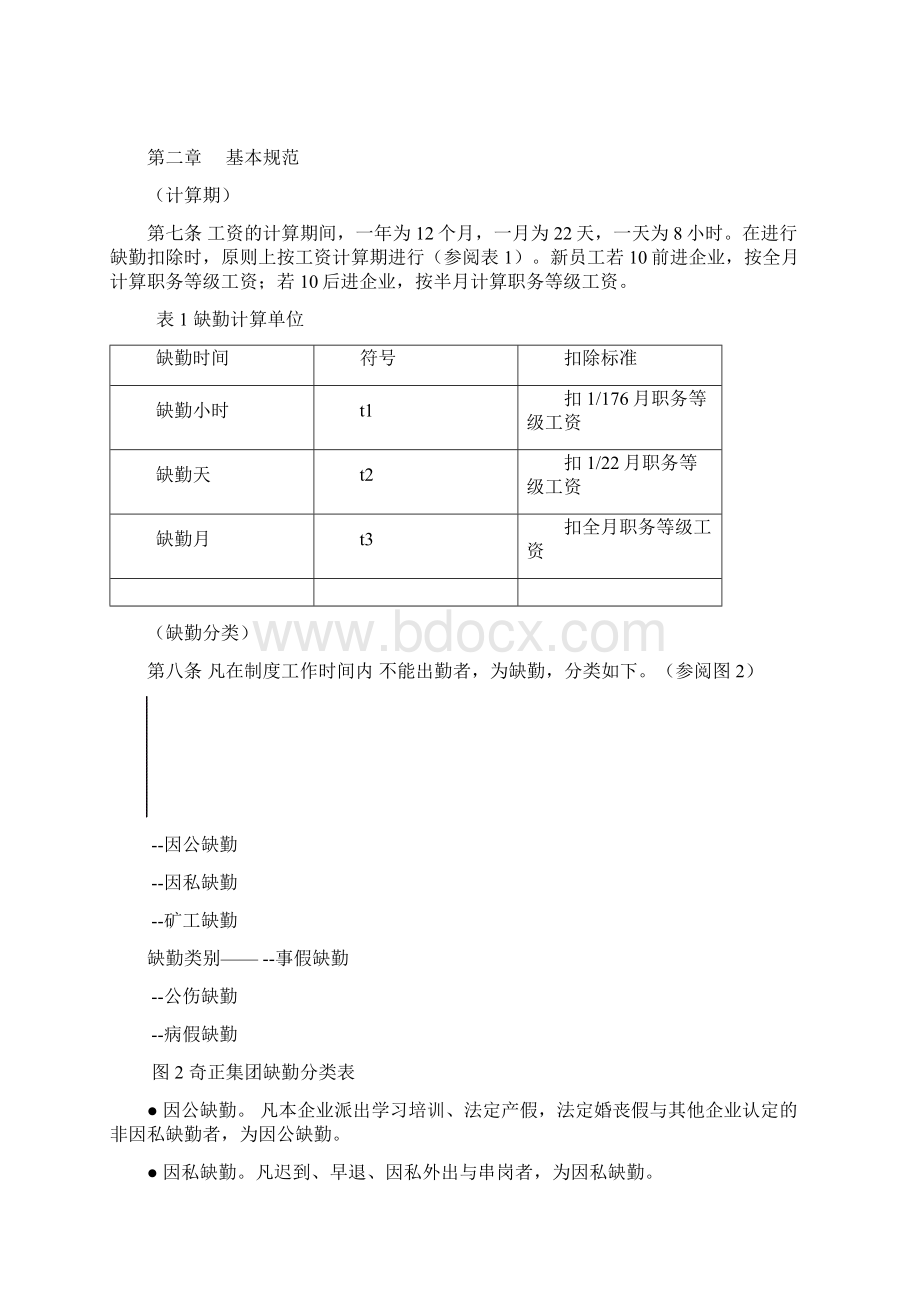 奇正集团工资管理制度Word格式.docx_第2页