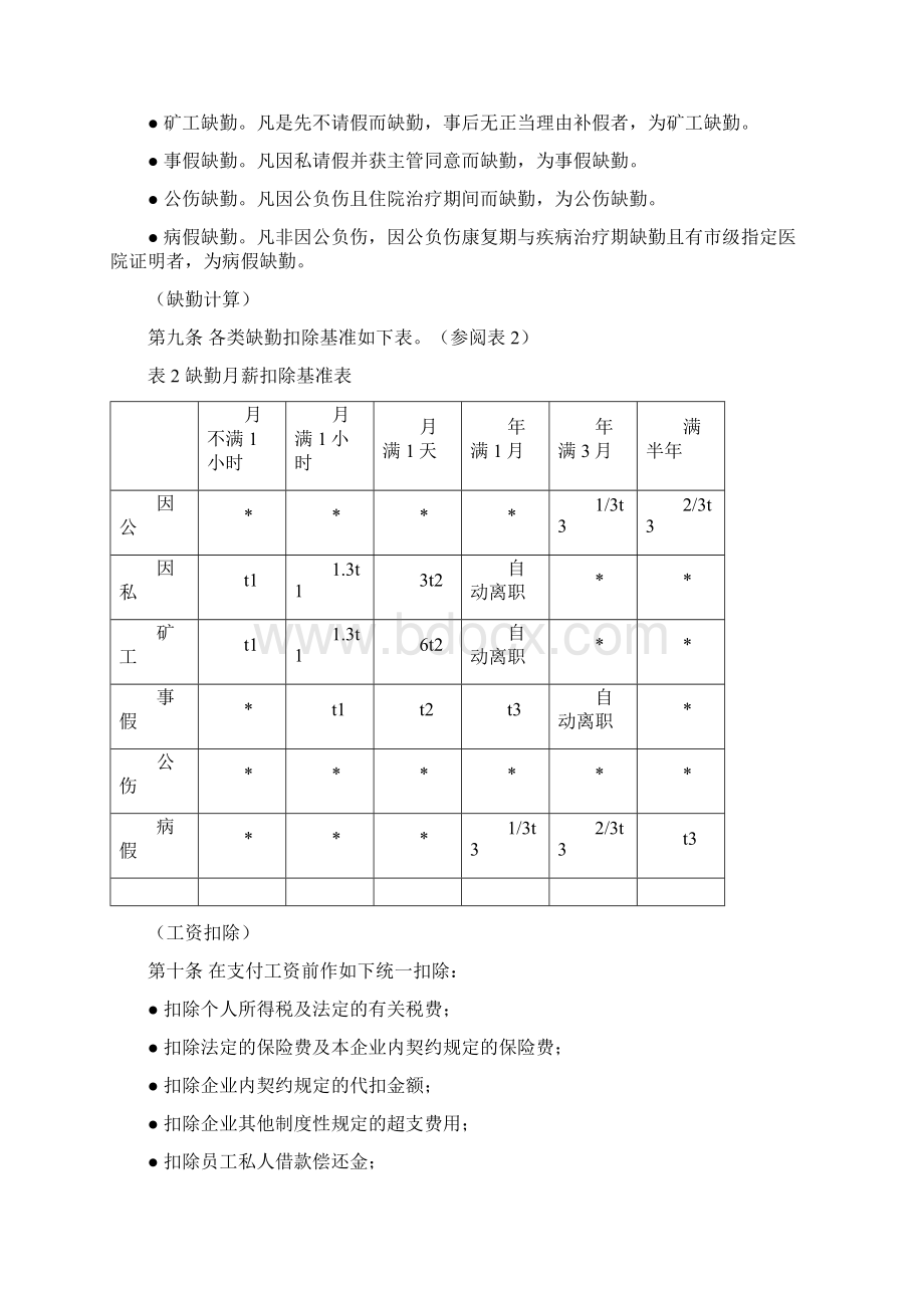 奇正集团工资管理制度Word格式.docx_第3页