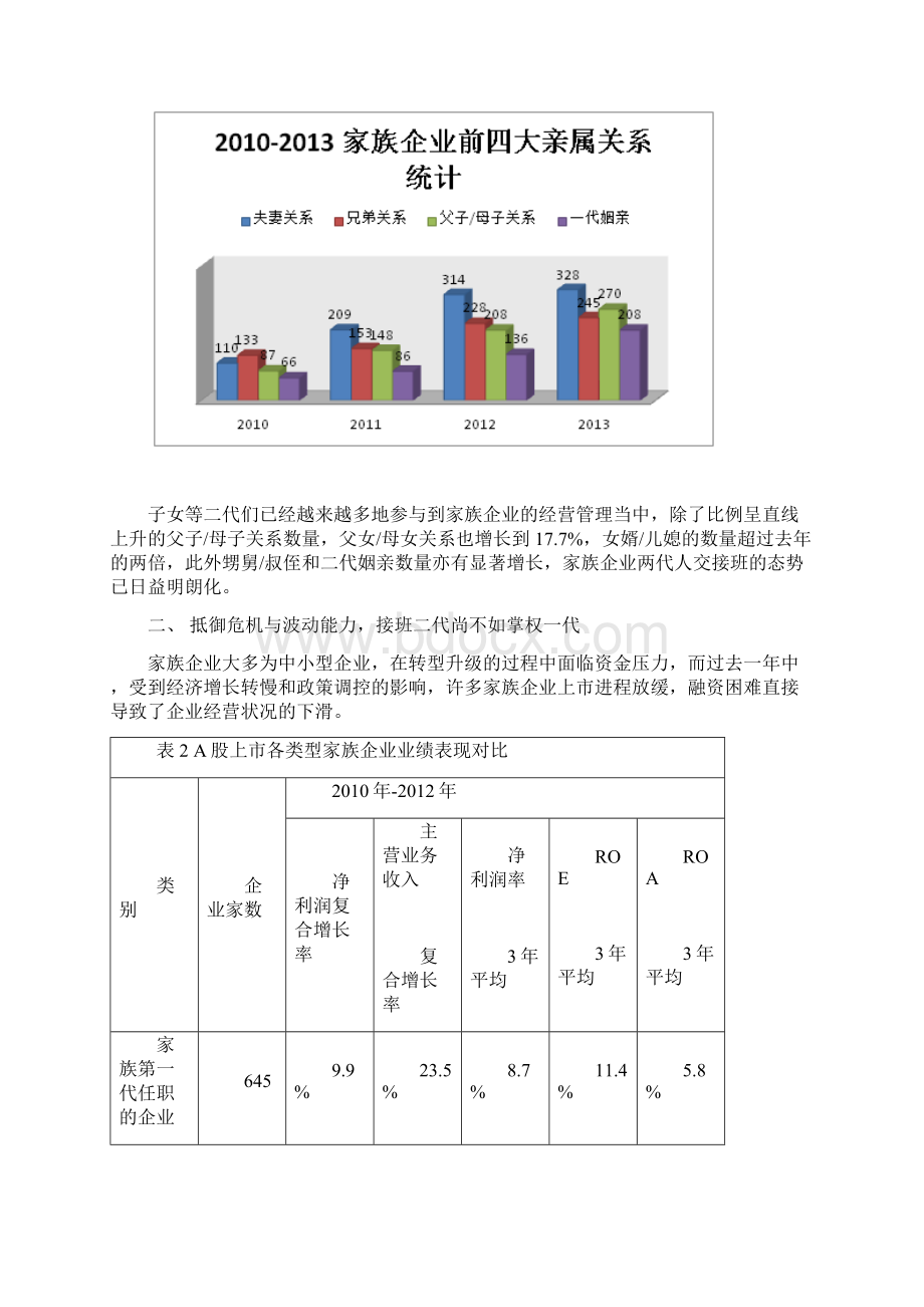 福布斯发布今年中国家族企业报告Word下载.docx_第3页