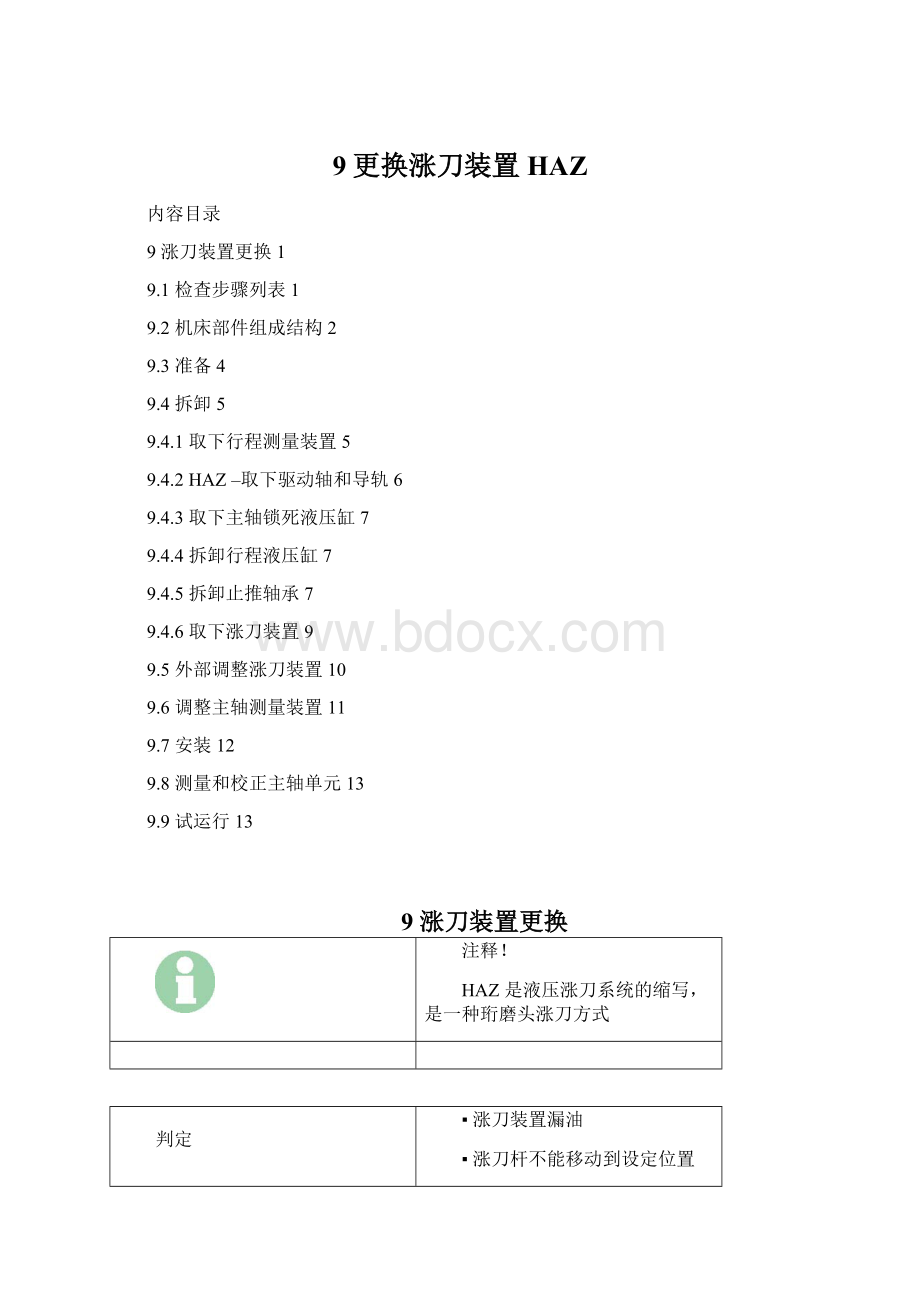 9更换涨刀装置 HAZWord下载.docx_第1页