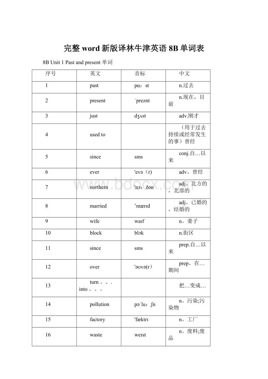 完整word新版译林牛津英语8B单词表.docx