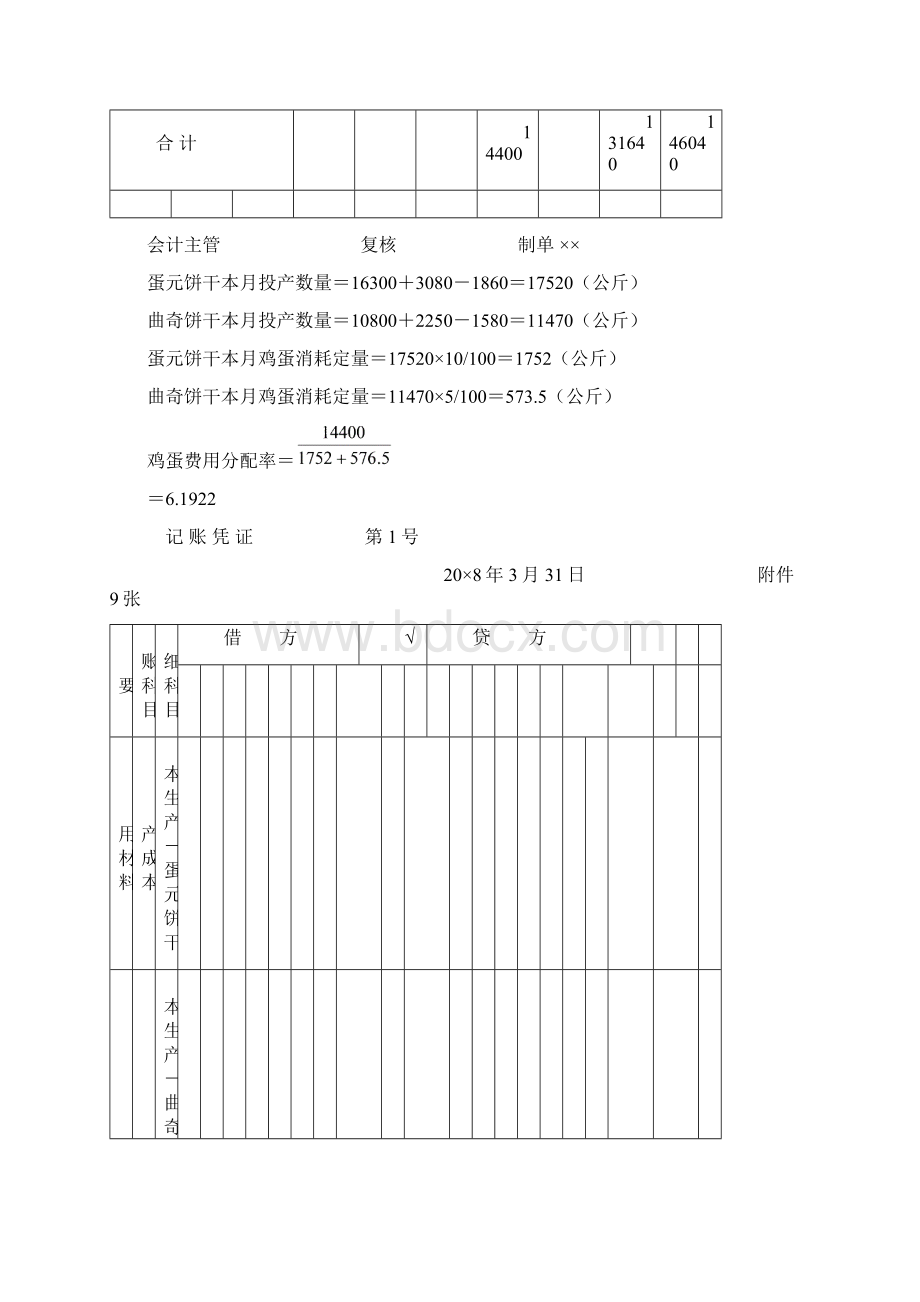 《成本会计模拟实习》期末综合测试题B卷参考答案Word文档下载推荐.docx_第2页