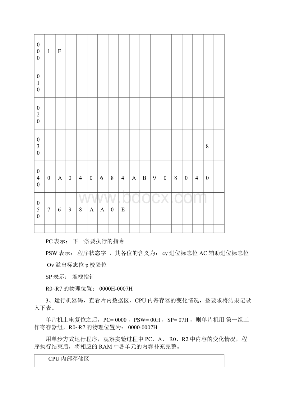 单片机实验报告.docx_第3页