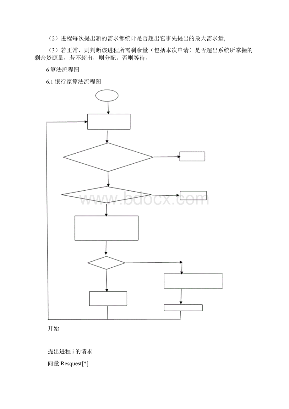 银行家算法课程设计报告Word文件下载.docx_第3页