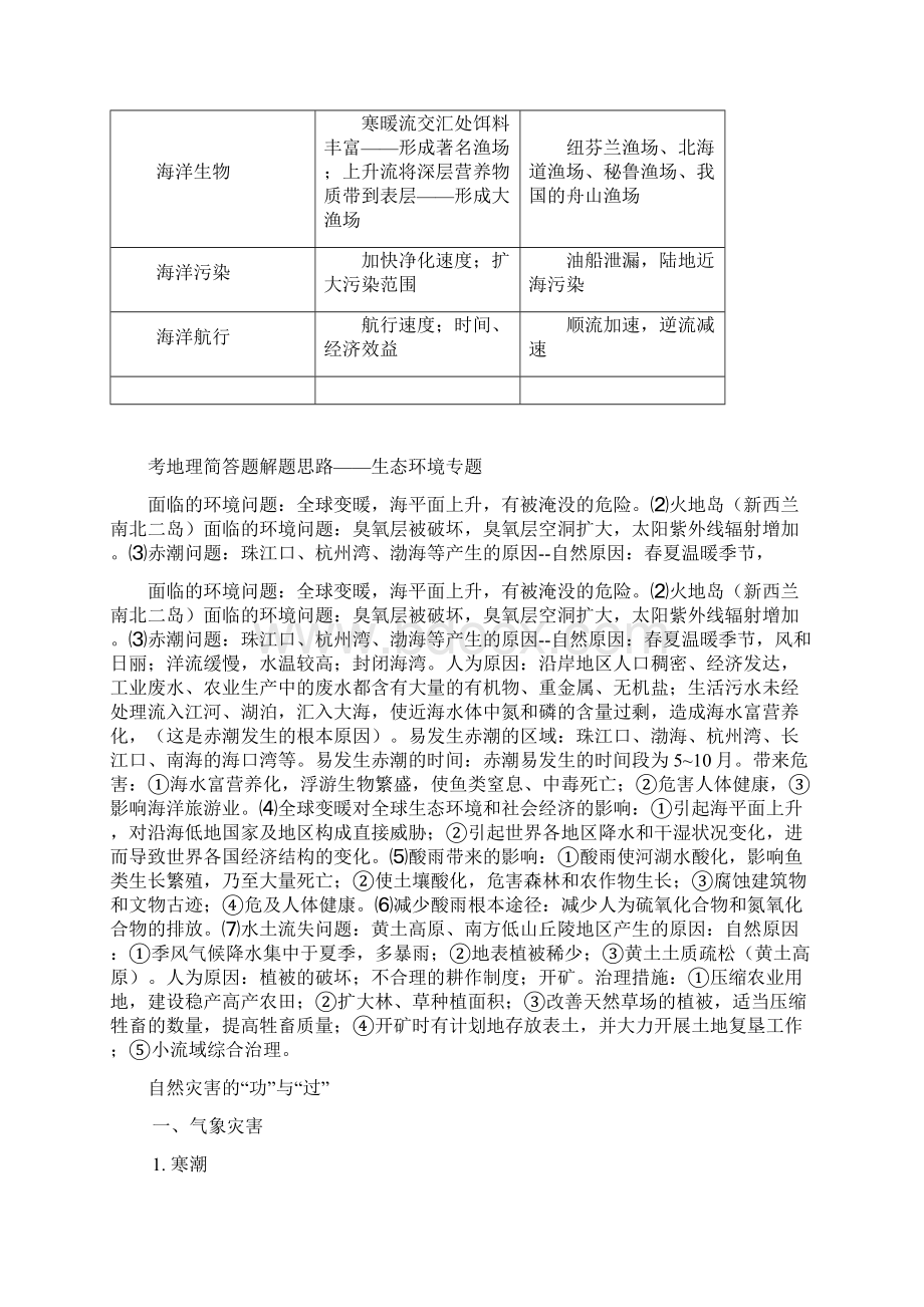 高中地理部分知识点及难点文档格式.docx_第3页