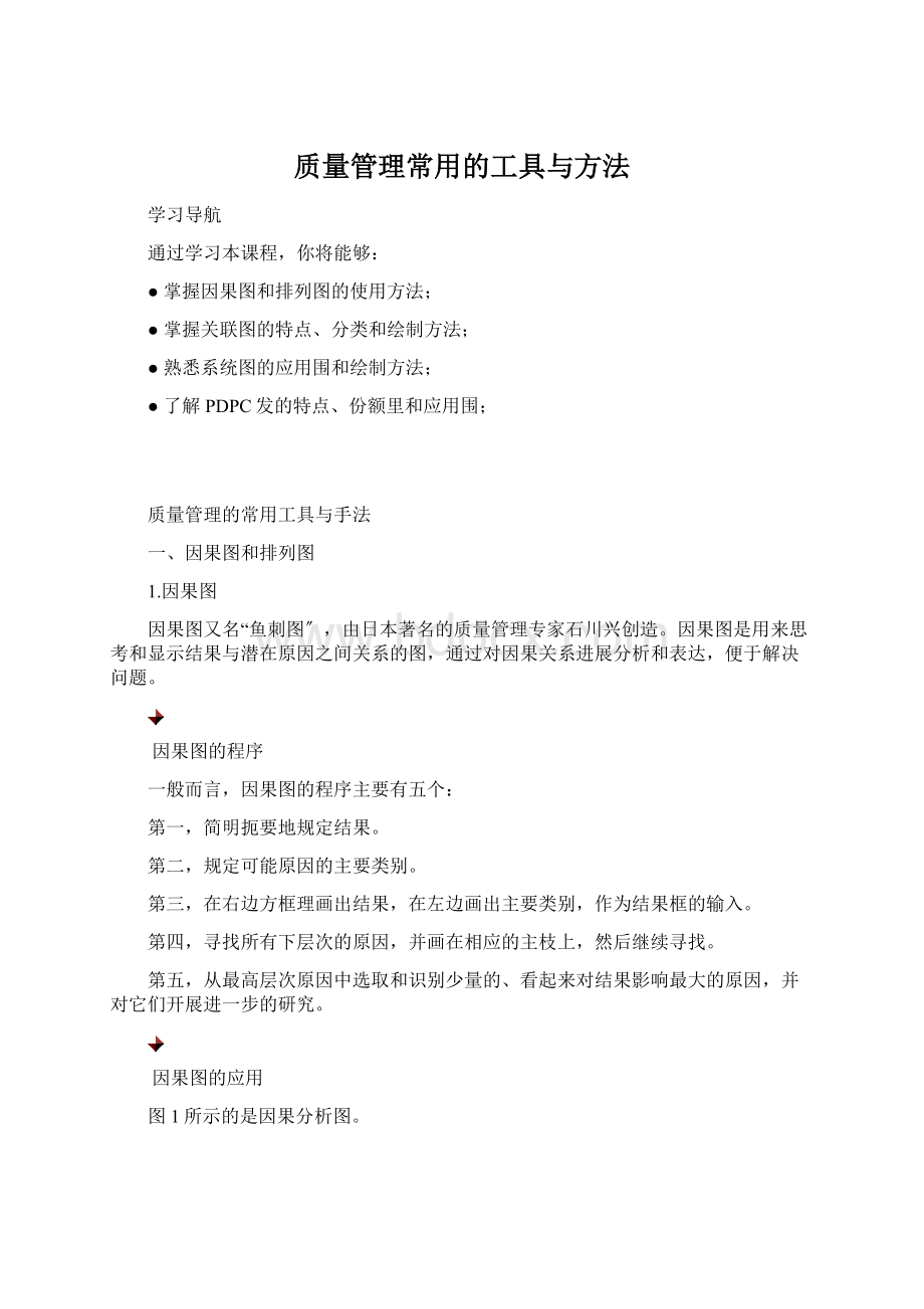 质量管理常用的工具与方法.docx