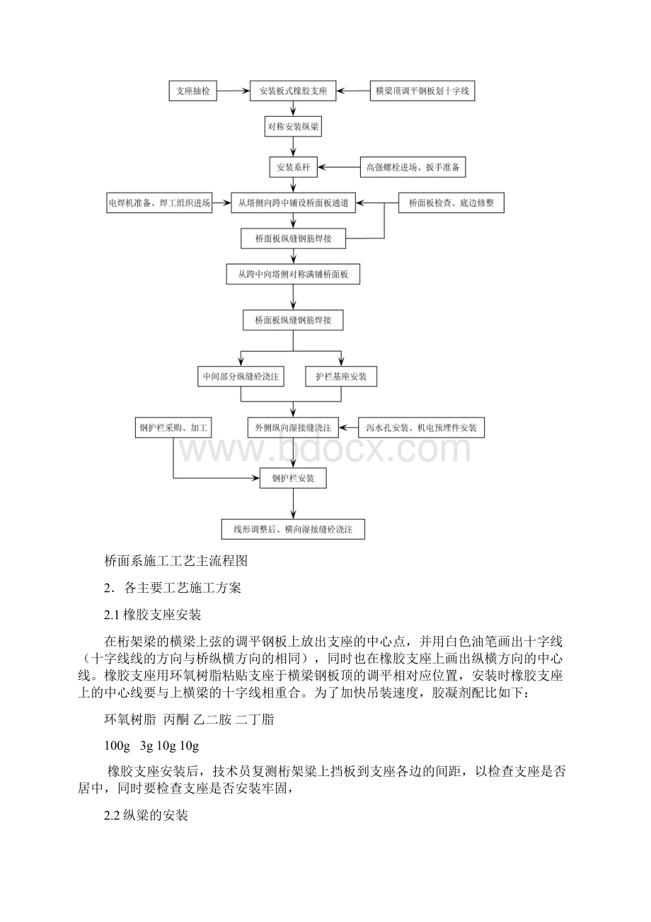 四渡河特大桥桥面系施工方案Word格式文档下载.docx_第3页