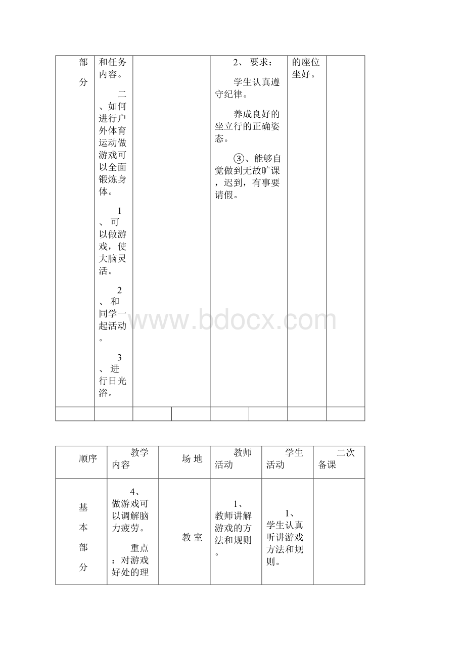 最新小学四年级下册体育表格式教案.docx_第2页