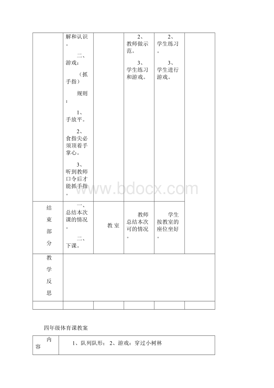 最新小学四年级下册体育表格式教案.docx_第3页