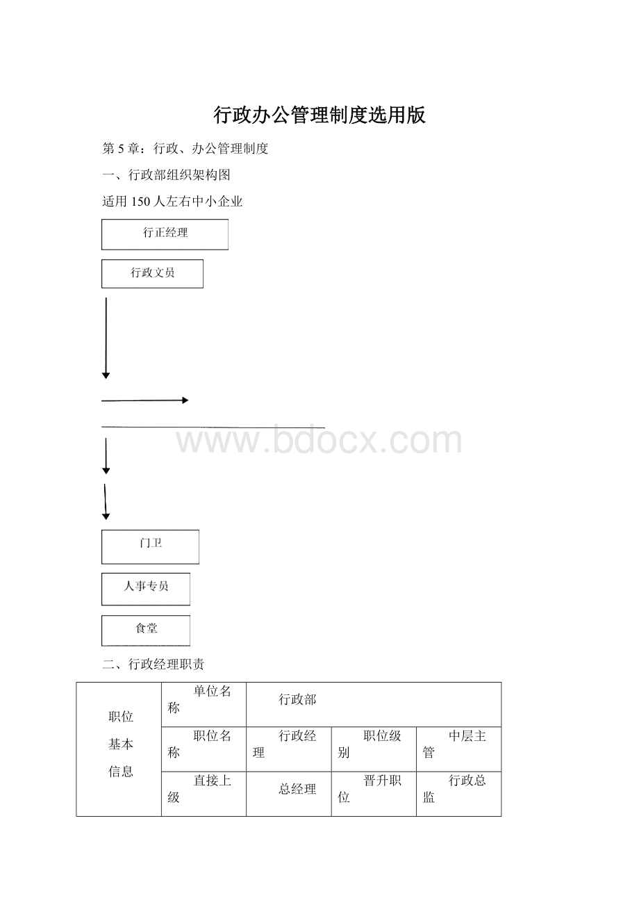 行政办公管理制度选用版Word文档格式.docx_第1页