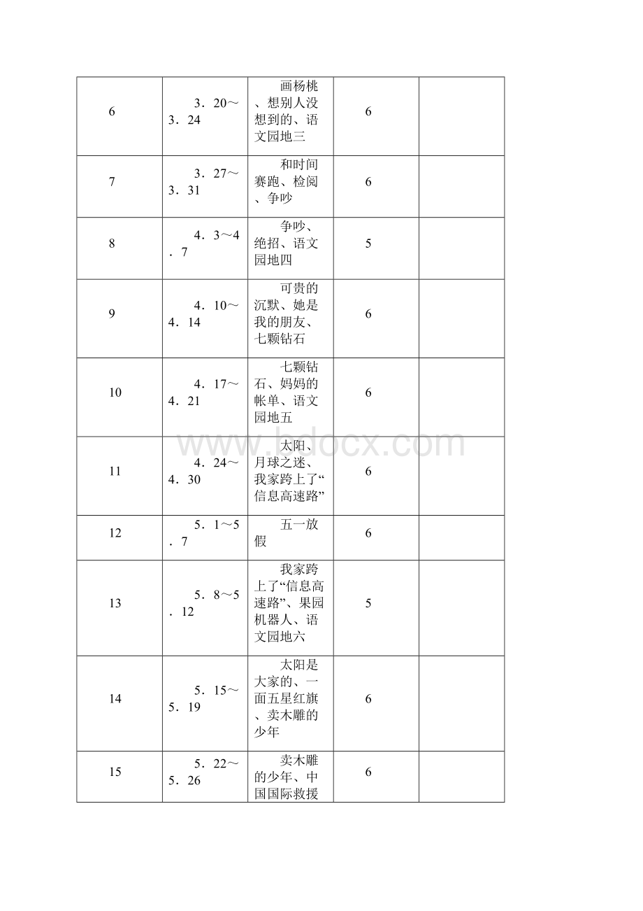 强烈推荐人教版小学三年级下册语文一二单元教案表格式.docx_第2页