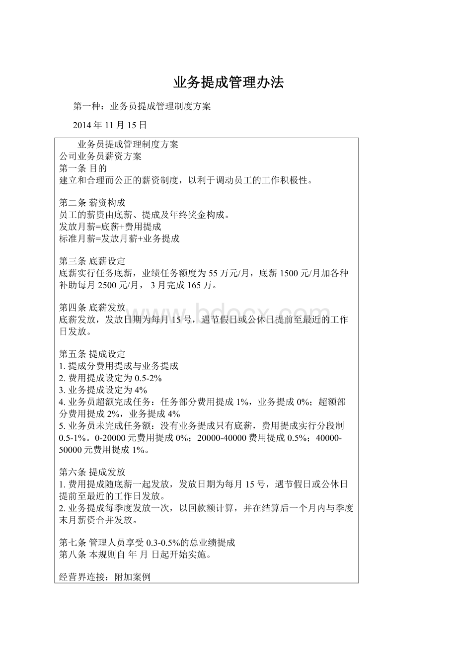 业务提成管理办法.docx