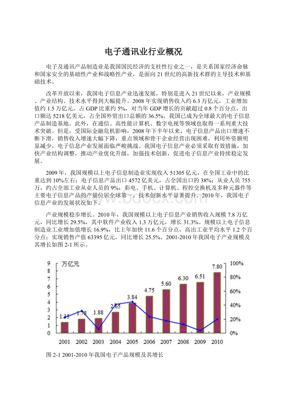 电子通讯业行业概况Word文件下载.docx