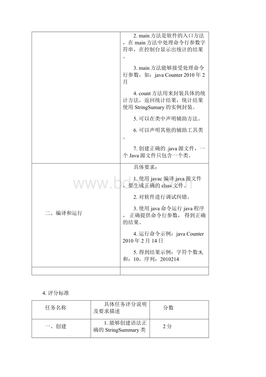 全国信息技术高级人才水平考试12.docx_第3页