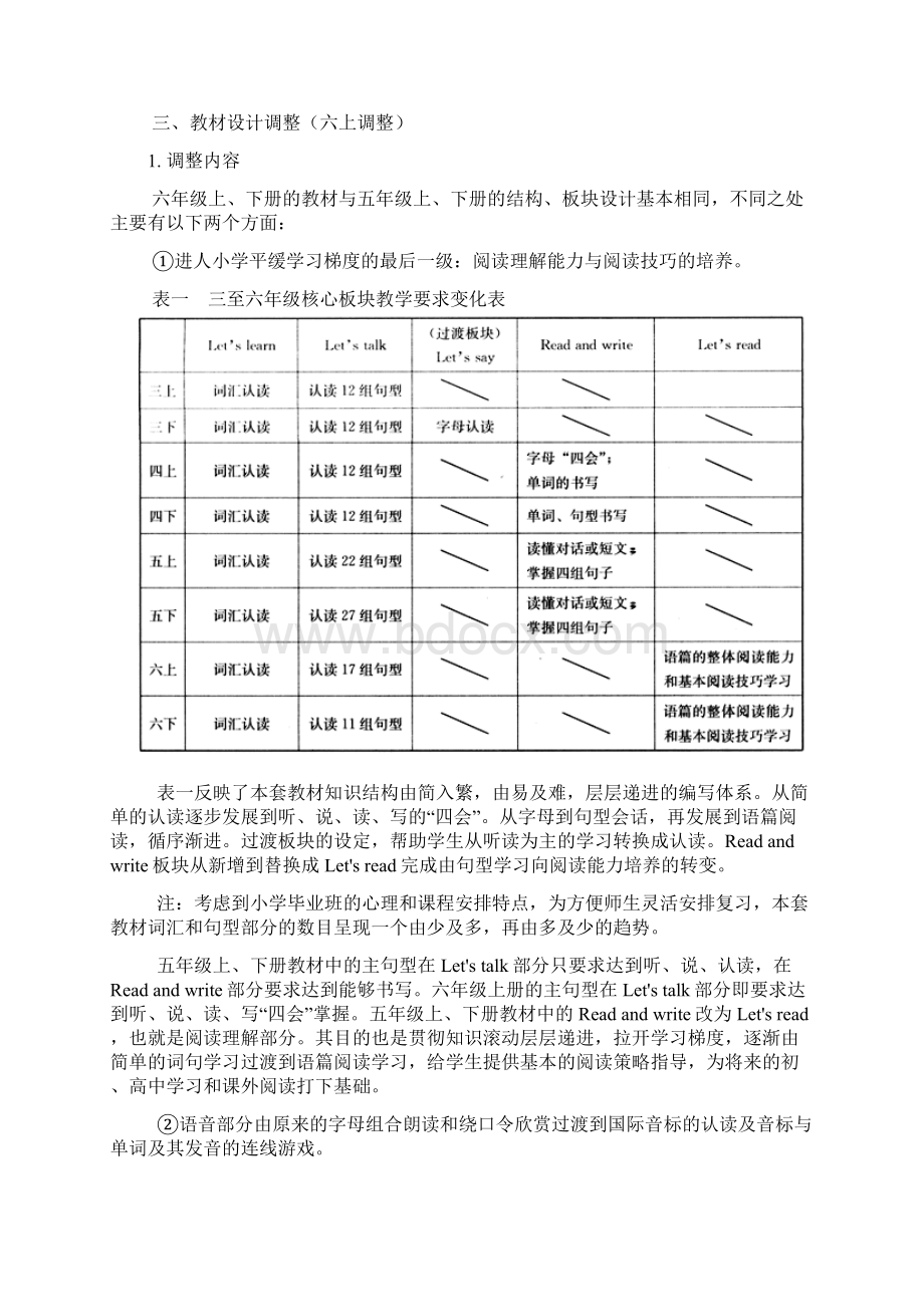 PEP小学英语六年级下册教材分析.docx_第2页