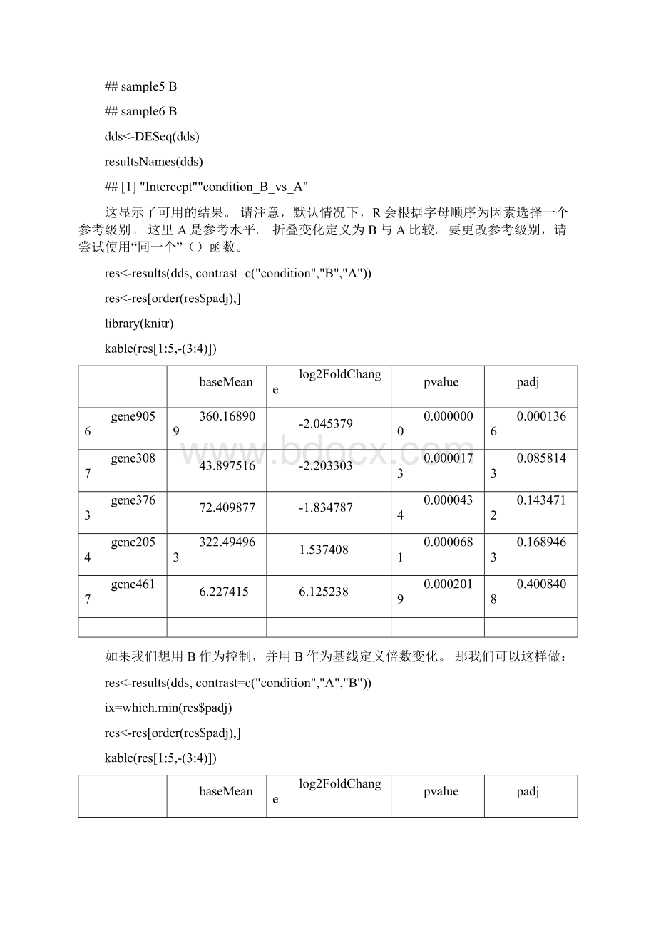 最新R语言因子实验设计和解释案例分析报告 附代码数据.docx_第3页