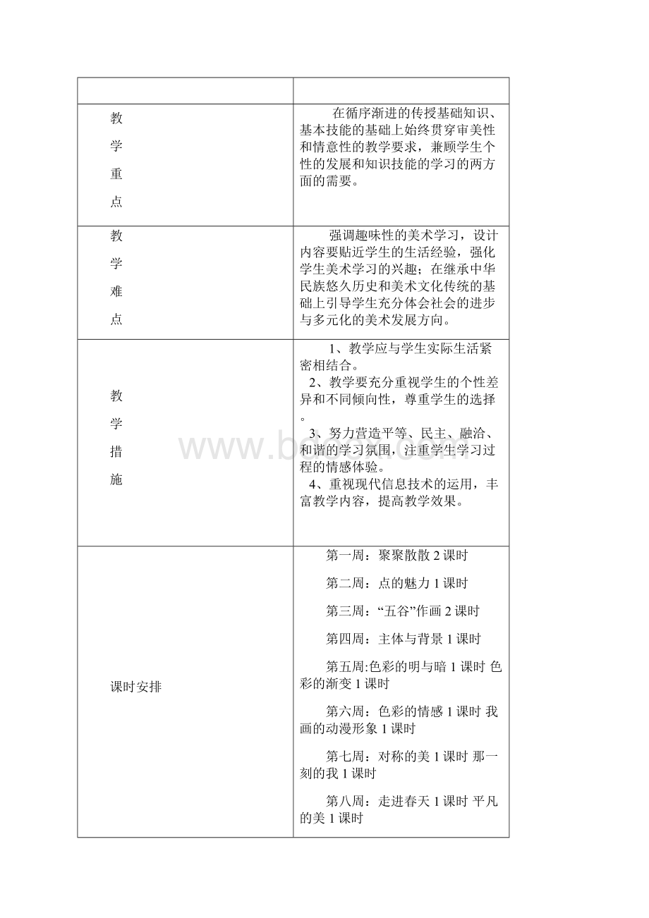 人教版小学美术234年级下册教案Word格式文档下载.docx_第3页