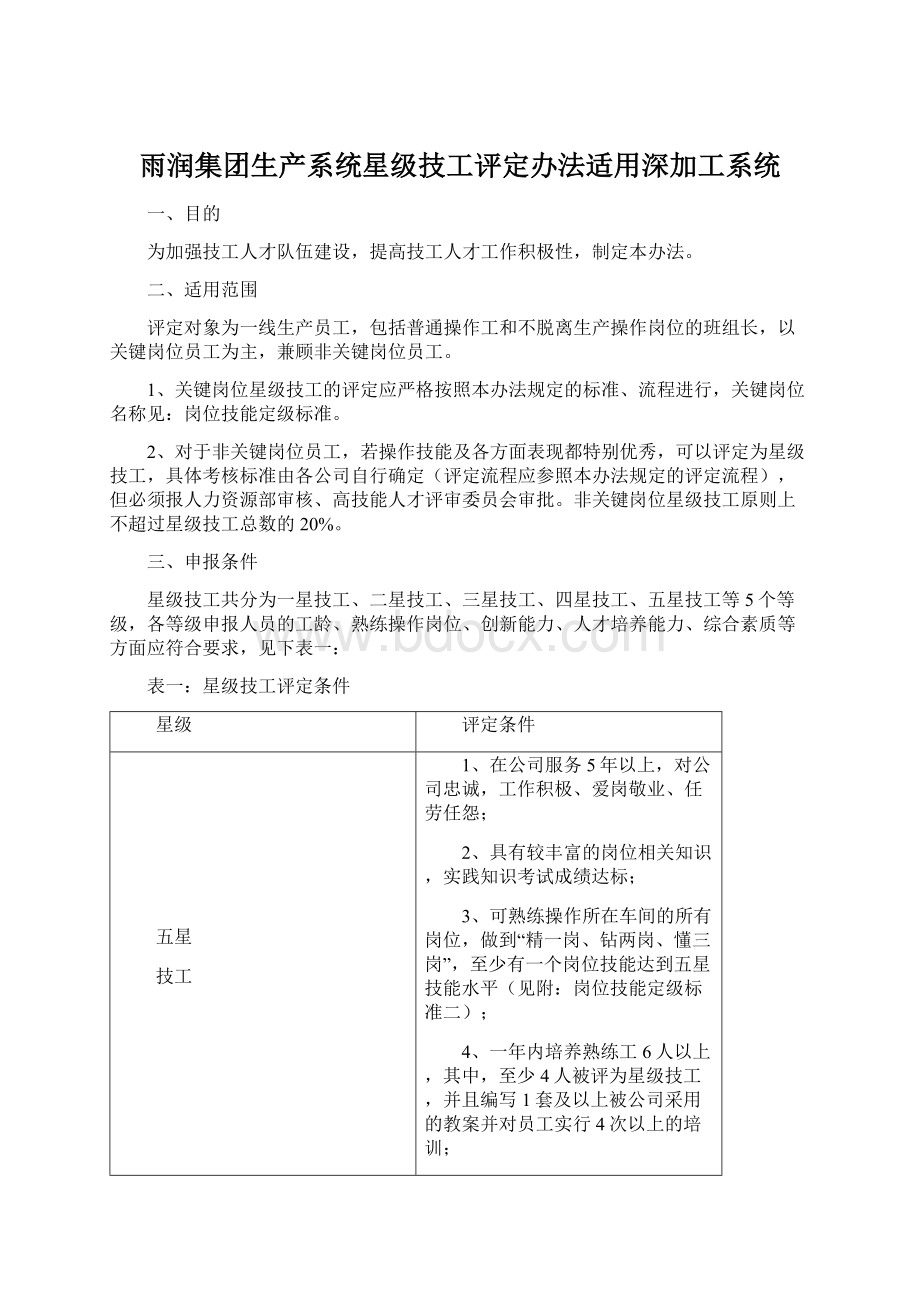 雨润集团生产系统星级技工评定办法适用深加工系统Word文档下载推荐.docx_第1页