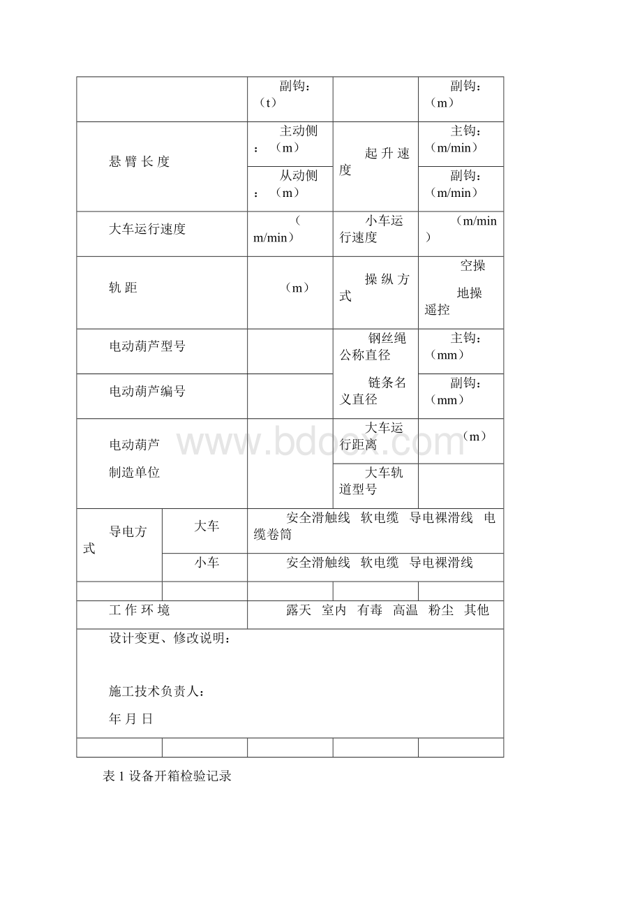 电动单梁起重机施工过程自检报告.docx_第3页