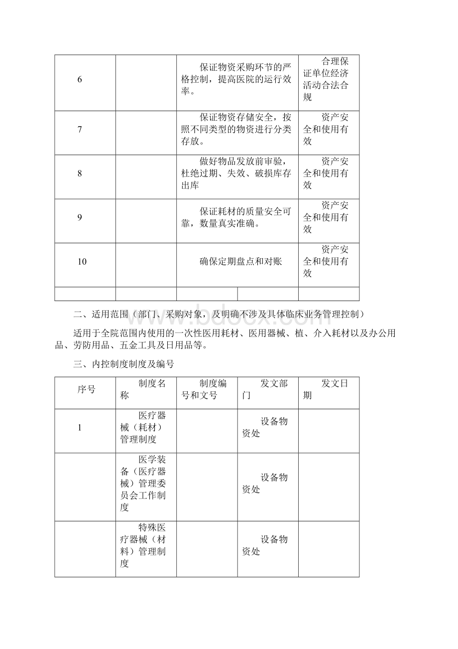 医用耗材及其他耗材库存管理流程Word下载.docx_第2页