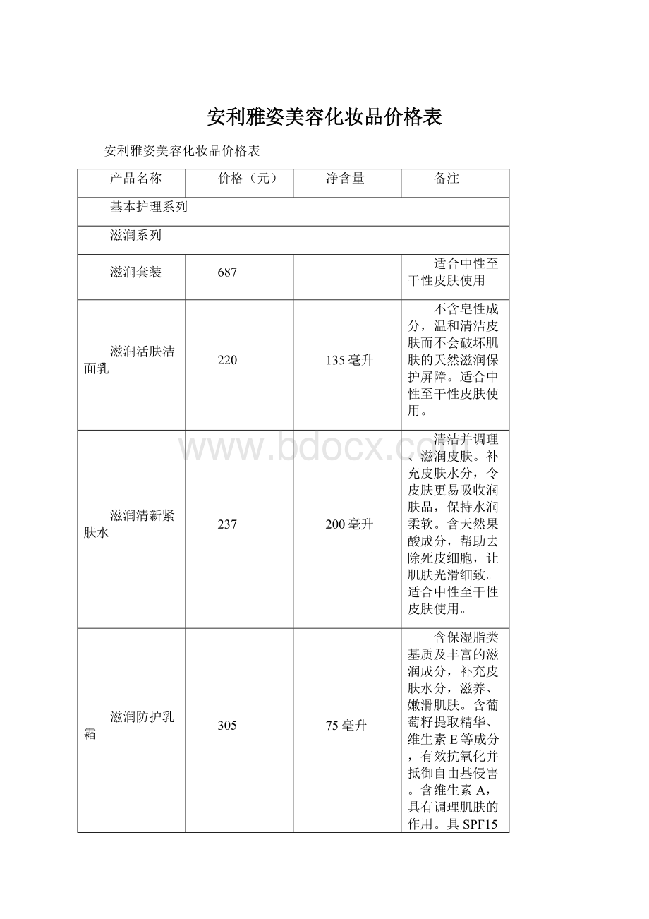 安利雅姿美容化妆品价格表Word下载.docx