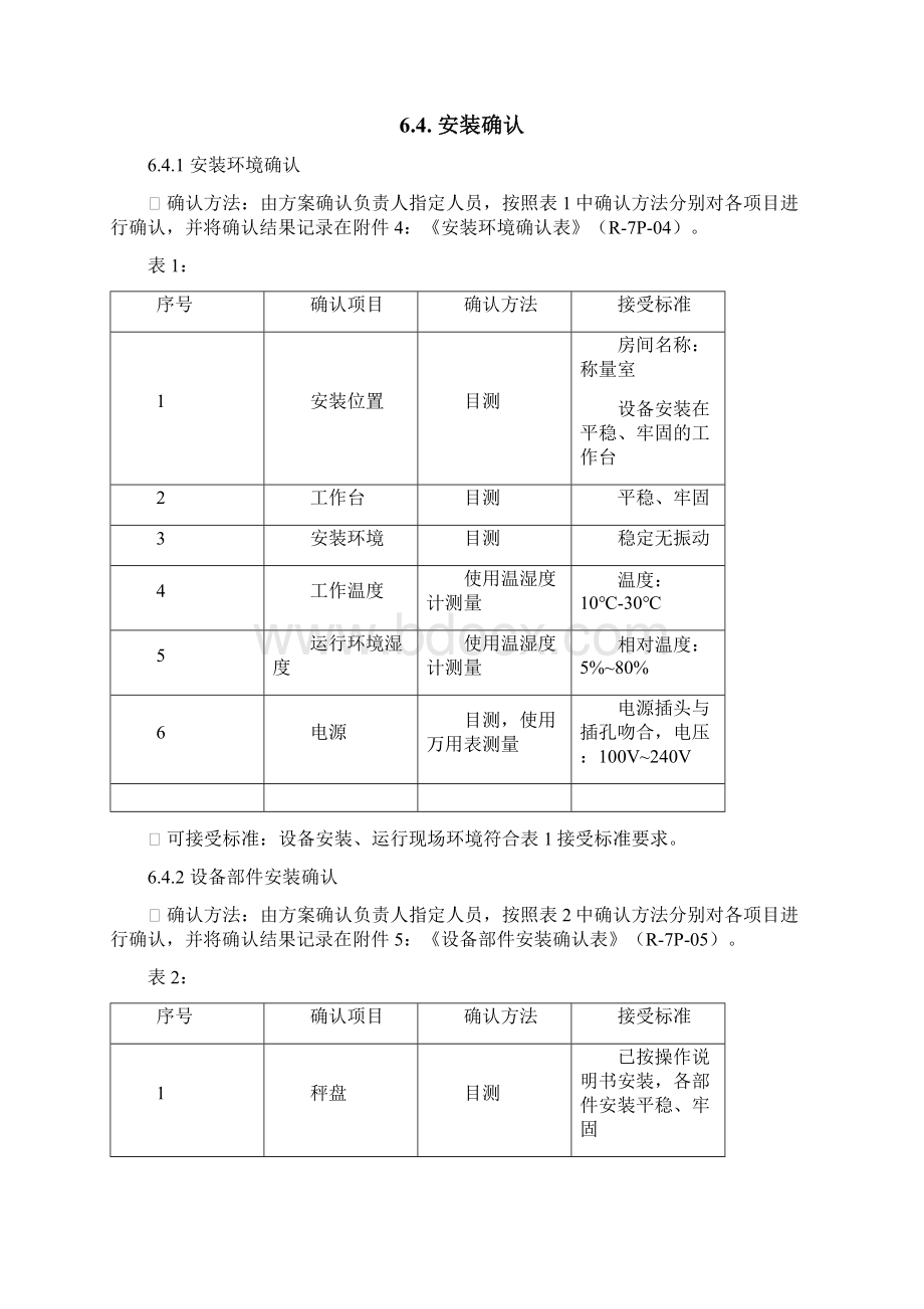 电子天平验证确认方案.docx_第3页