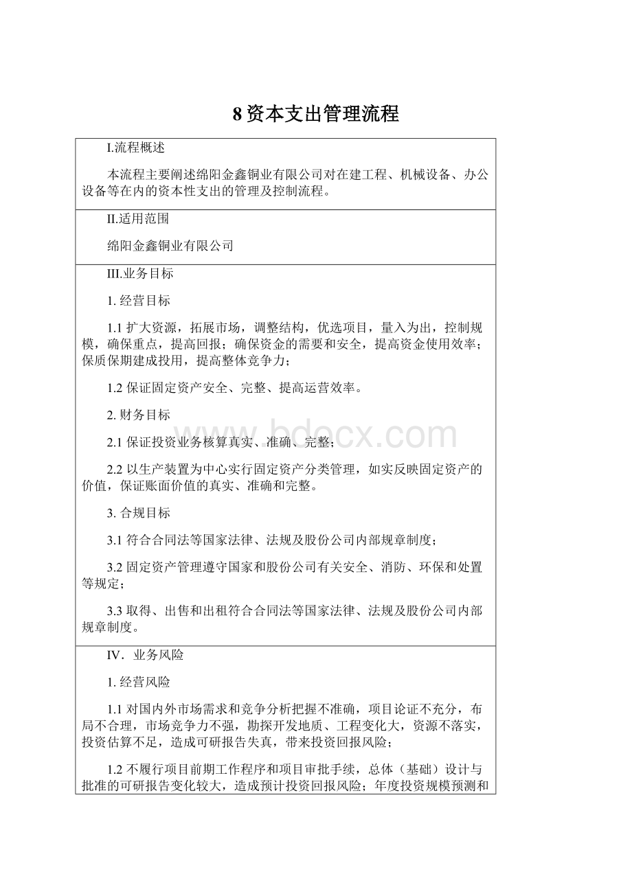 8资本支出管理流程.docx