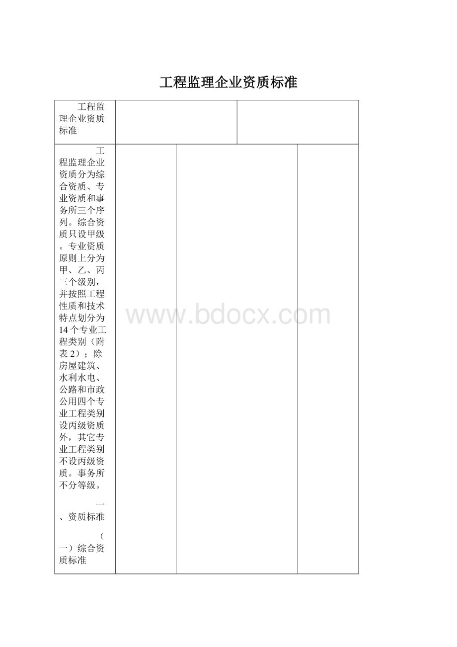 工程监理企业资质标准Word下载.docx_第1页