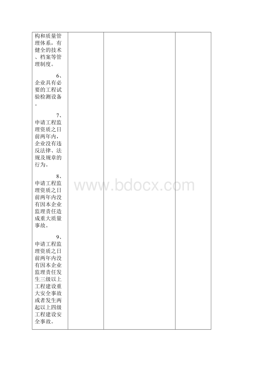 工程监理企业资质标准Word下载.docx_第3页