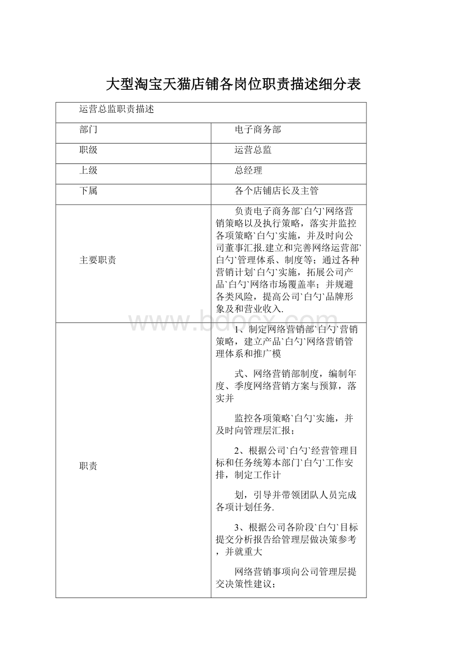 大型淘宝天猫店铺各岗位职责描述细分表.docx