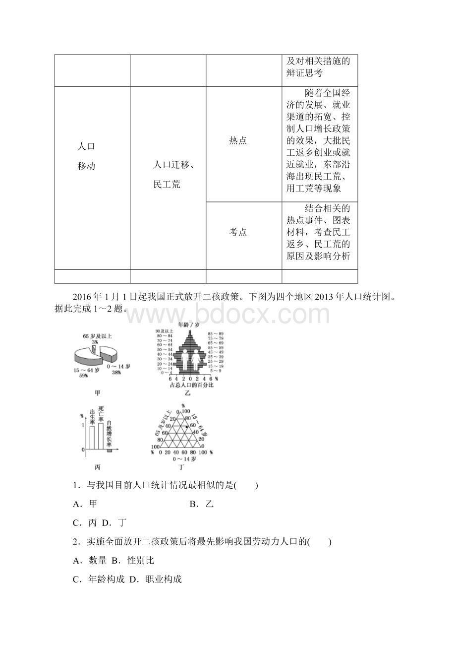 届高三地理考前指导系列七洞悉高考命题的五大热点主题解析版.docx_第2页