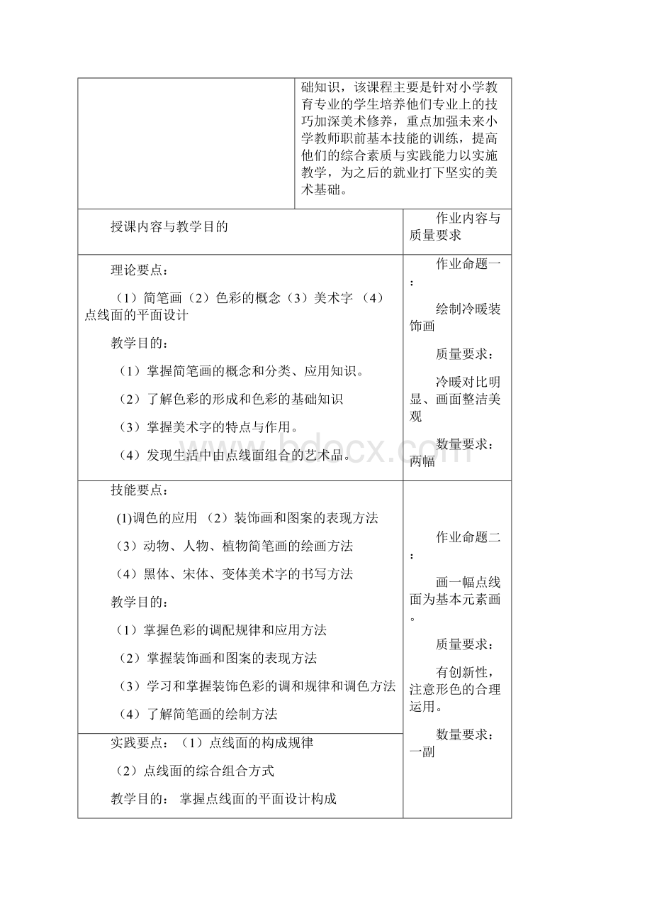 美术基础教案汇总教学内容.docx_第2页